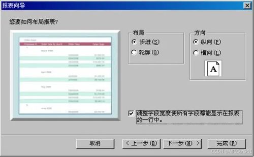 arcgis教程 地图可视化 地图符号化 快速入门