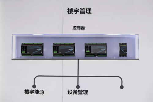 首届进口博览会盛况开幕,三星全球黑科技亮相进博