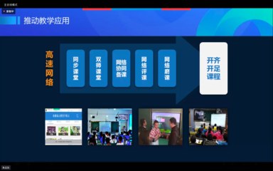 互动课堂成热点 小鱼易连教育伙伴线上招募正式开启