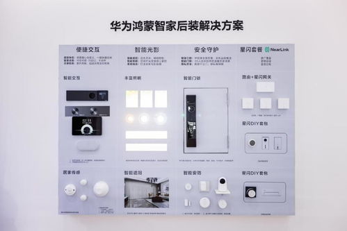 华为鸿蒙生态全景绽放2025中国联通合作伙伴大会 开启智慧新纪元